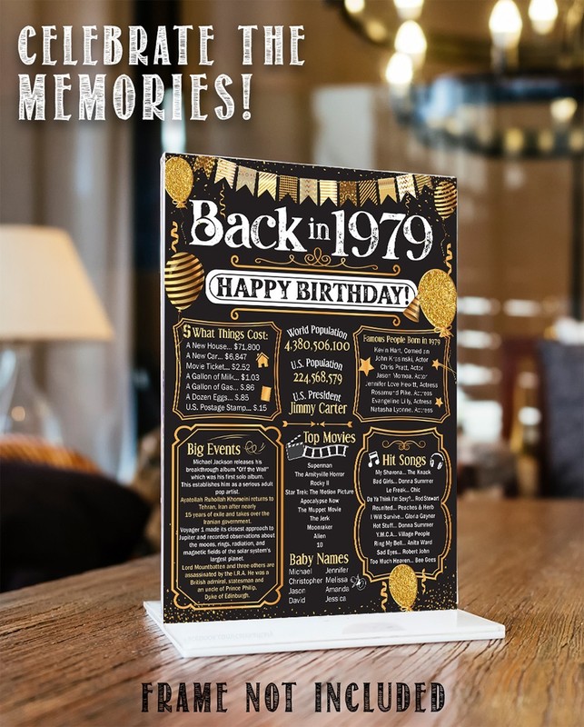 47th Birthday Decorations 1979 Back in 1979 Poster 11x14 Unframed Party Gift gallery