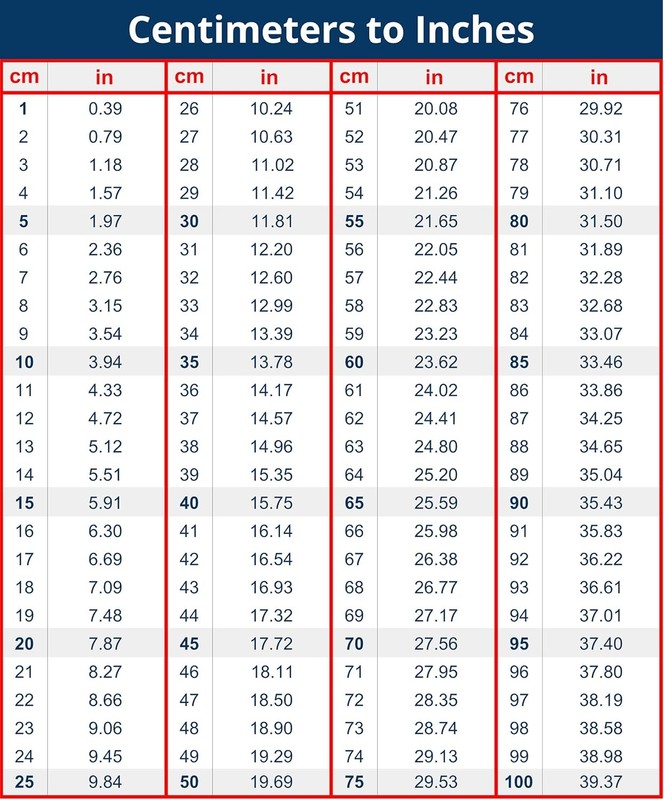 Table Cm to Inches Conversion Chart – 8 x 6 inches Vinyl Decal, Centimeters to I
