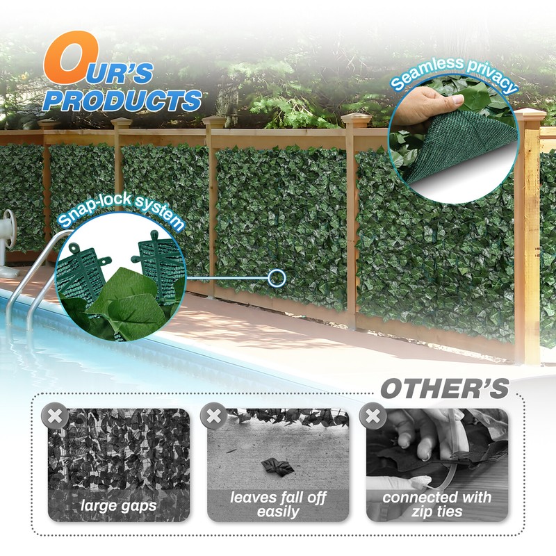 39in Artificial Faux Ivy Leaf Privacy Fence Screen Roll Home Yard Decor Hedge gallery
