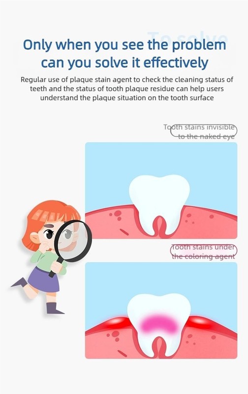 32-Pack Plaque Disclosing Tablets: Fun & Safe Dental Care for Kids & Adults gallery