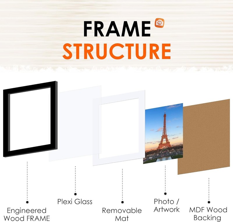 8x10 Picture Frame 1 Pack, Photo Frame with HD Plexiglass, Display Pictures gallery