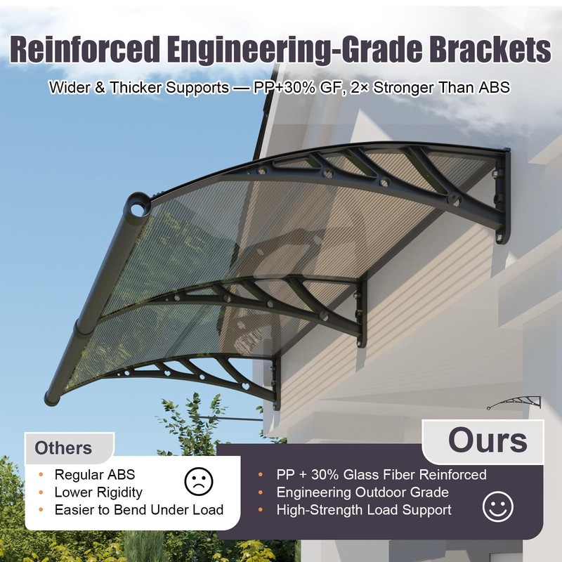 Door Awning Exterior, 32x40 Inch Polycarbonate Overhang Canopy with Drainage,... gallery