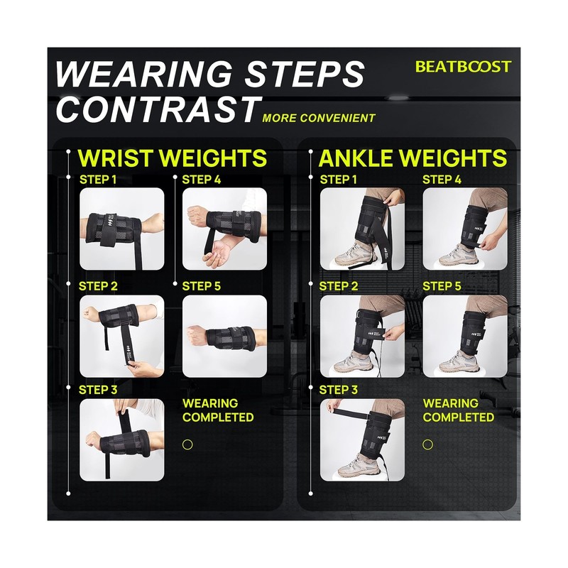 Ankle Wrist Weights 4lb/10lb/15lb/20lb/25lb/30lb BeatBoost Adju... Fast USA SHIP gallery