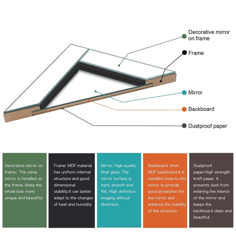 65x24 Full Length Wall Mirror, Large Rectangle Mirrors with Reflect Frame, Wa... gallery