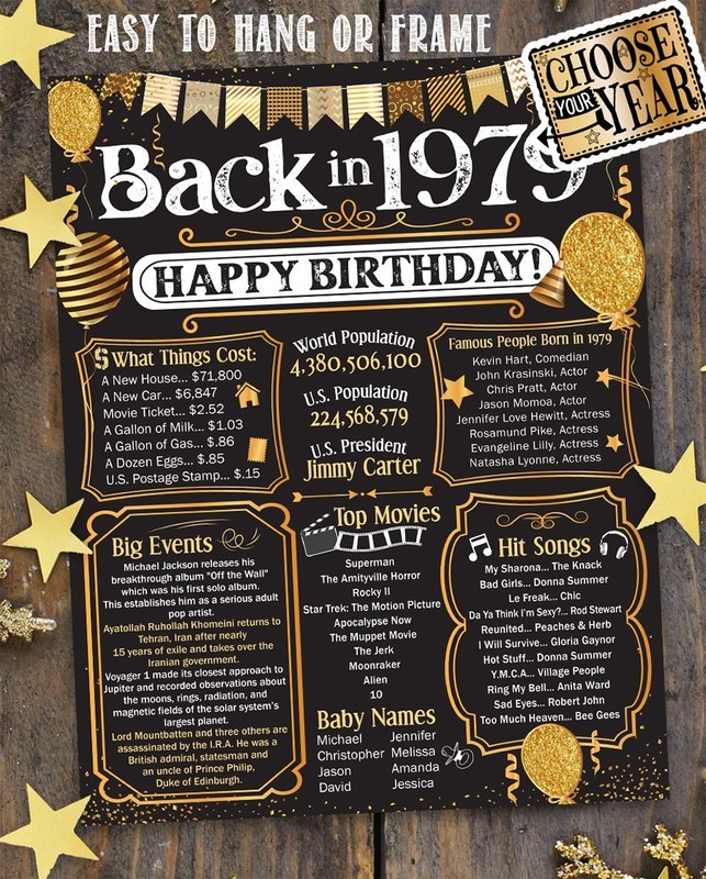 47th Birthday Decorations 1979 Back in 1979 Poster 11x14 Unframed Party Gift gallery