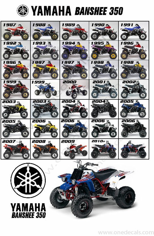 Yamaha Banshee yfz350 Generations Banner Poster 1987 – 2010 350 yfz print canvas