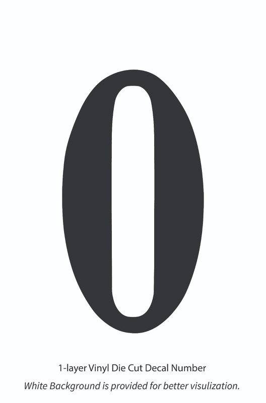 0-10 7"-32" Big Size Vinyl Die Cut Decal Numbers (Black), 6Yrs Outdoor Film