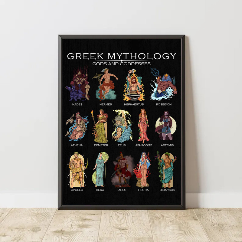 Greek Mythology Gods and Goddesses Poster Zeus Athena Wall Art History Decor