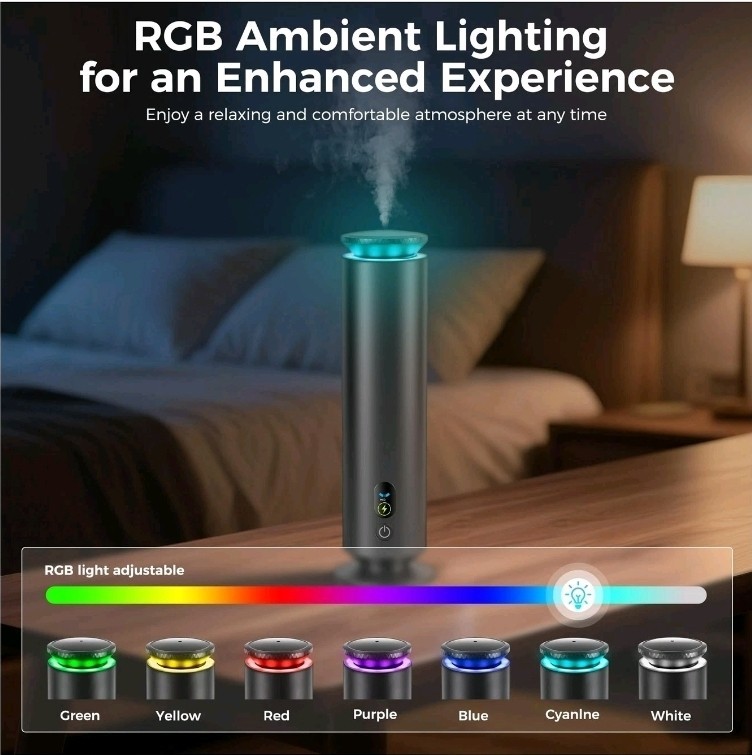 Hotel Collection Diffuser Starter Kit - 1000 Square Feet, 7 Ambient.........123 gallery