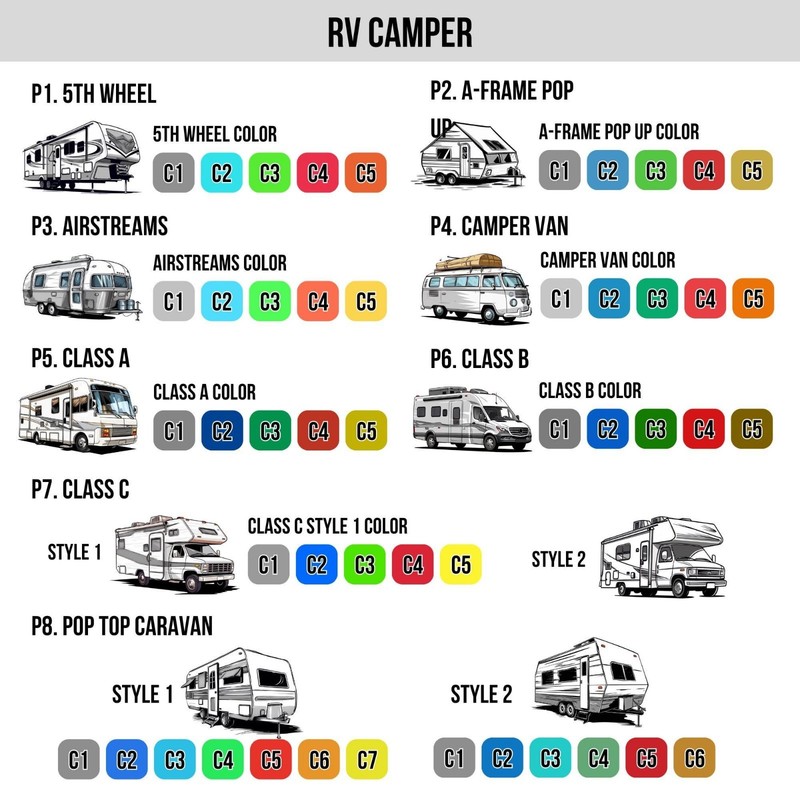 Family Adventures Personalized RV Decal, Custom Camper Sticker, Family Road gallery