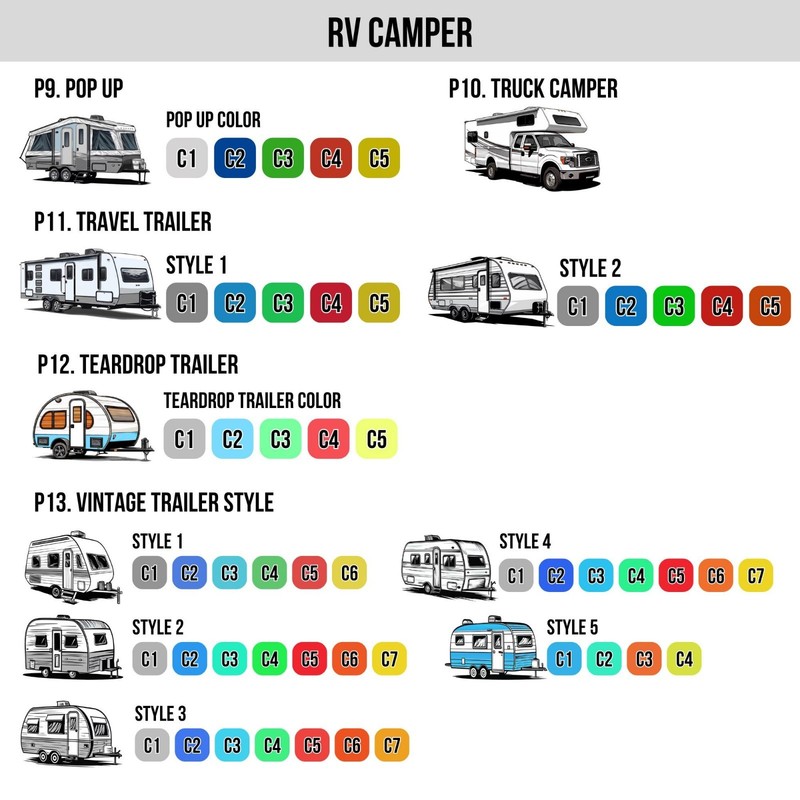 Family Adventures Personalized RV Decal, Custom Camper Sticker, Family Road gallery