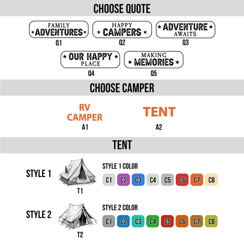 Family Adventures Personalized RV Decal, Custom Camper Sticker, Family Road gallery