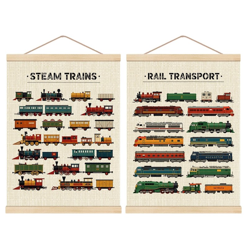 Steam Trains Wooden Poster Hanger Frame 16×24 Inch,Vintage Train Locomotives …