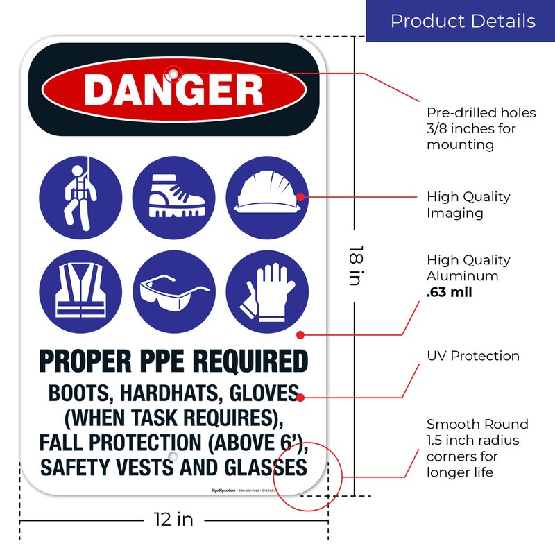 Proper PPE Required Boots, Hardhats, Gloves, Fall Protection OSHA Danger gallery