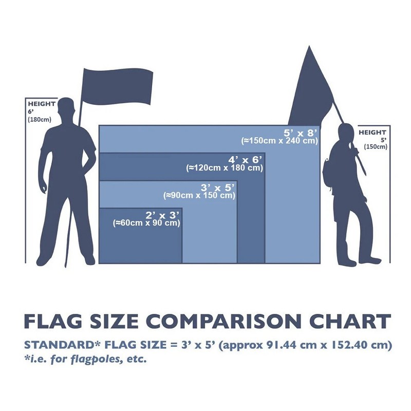 Harley Davidsons Motorcycles Fans Flag Banner Hanging Wall Art Decor Garage 3x5F gallery