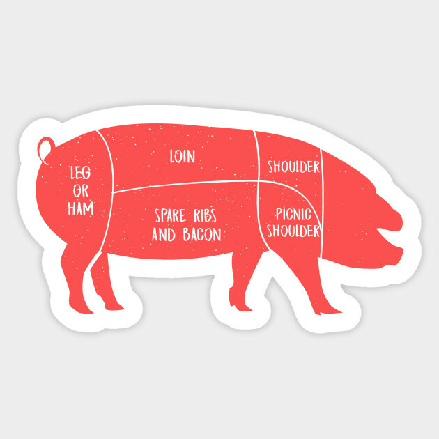 Pig Diagram Pork Cut Meat Lover Vinyl Sticker Wall Bumper Bottle Decal