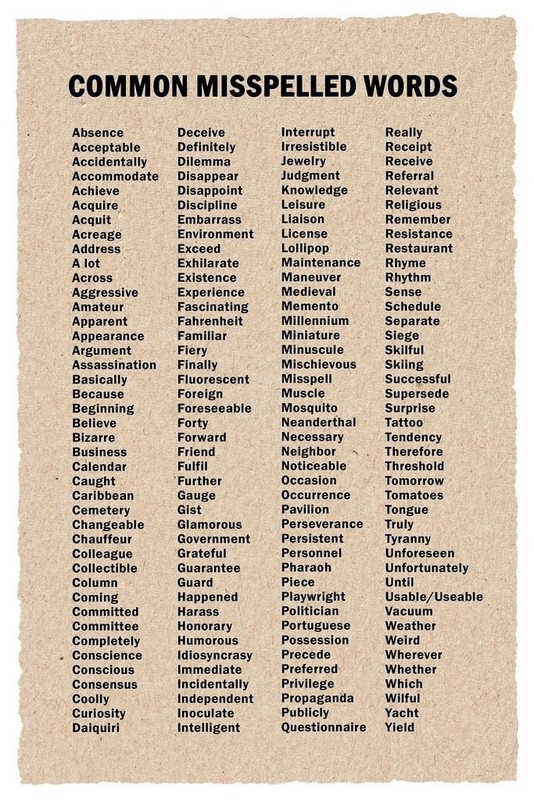 Common Misspelled Words Classroom Spelling Writing Reference Chart Poster 24×36