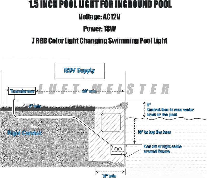 FC-PC55 1.5" RGB Pool Light For Inground Pools 12V 18W 7 Color 50ft Cord LED NEW gallery