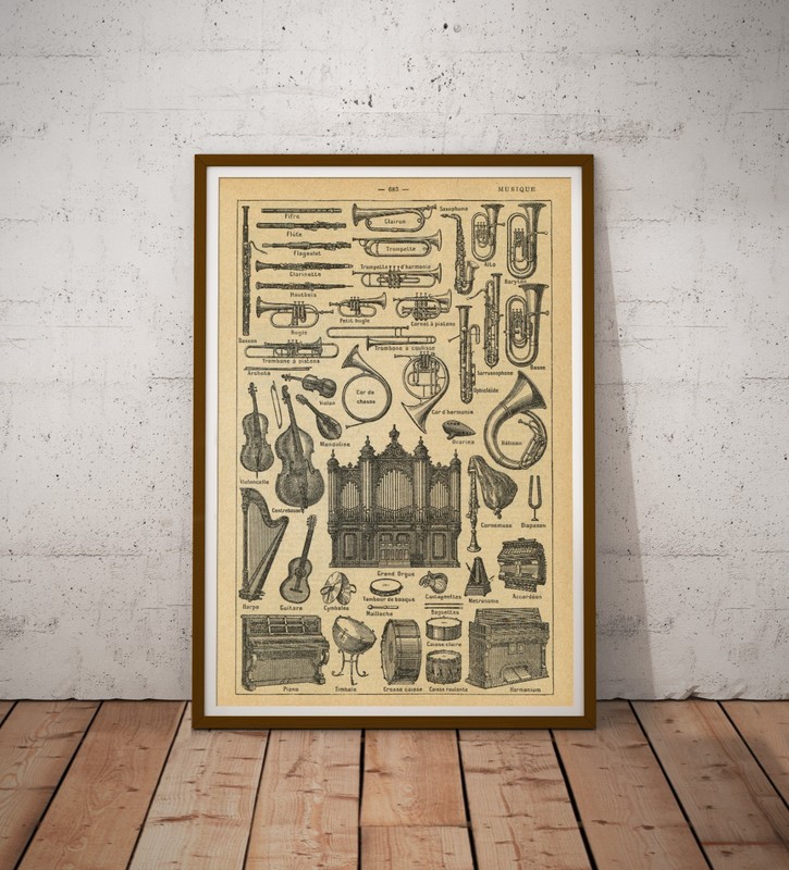 Vintage Musical Instruments Poster Chart – Band, Orchestra, Classroom Art, Decor