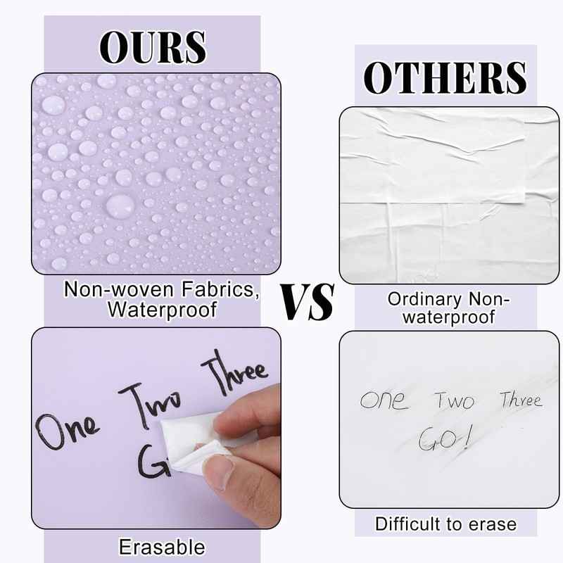 Purple Lavender Bulletin Board Roll Pastel Purple Reusable Waterproof Erasabl... gallery
