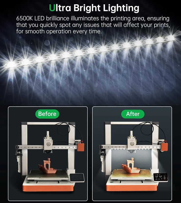 LED Light Strip Upgrade Kit for Bambu Lab A1 3D Printer - Panda Lux Compatible gallery