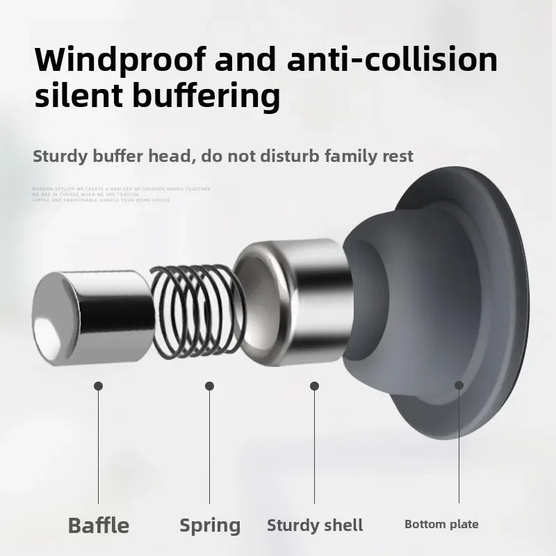 1pc No Drill Silicone Door Stopper Strong Suction Floor Protector - NEW gallery