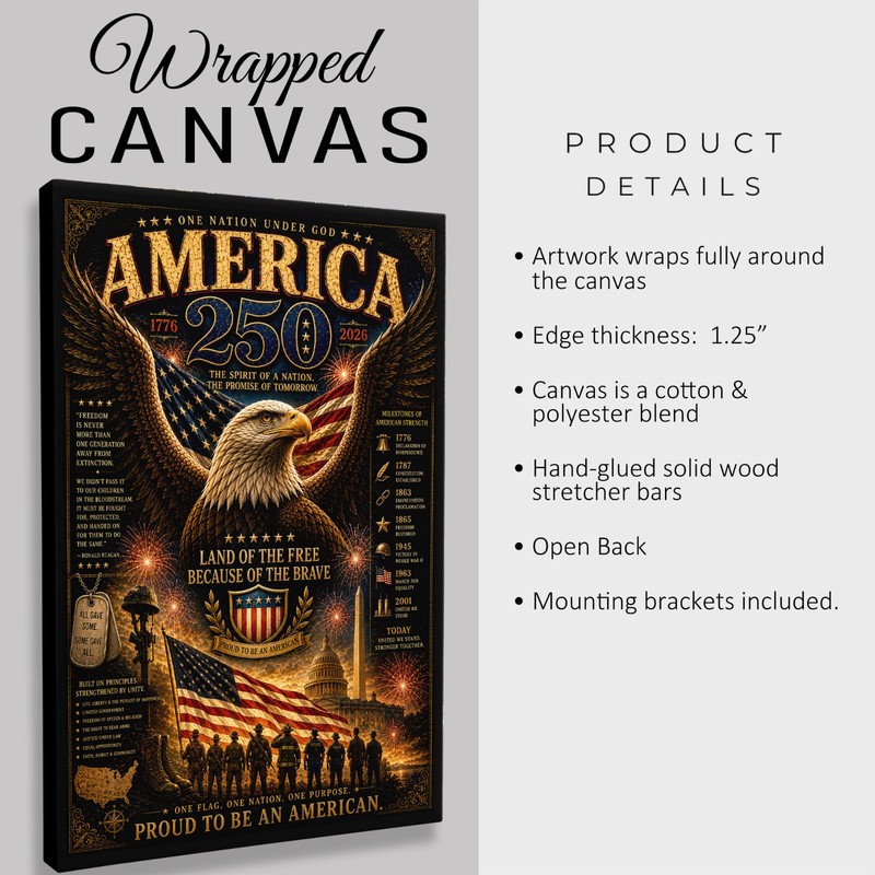 America 250 Poster #1 – Patriotic USA Eagle Wall Art, American History Print
