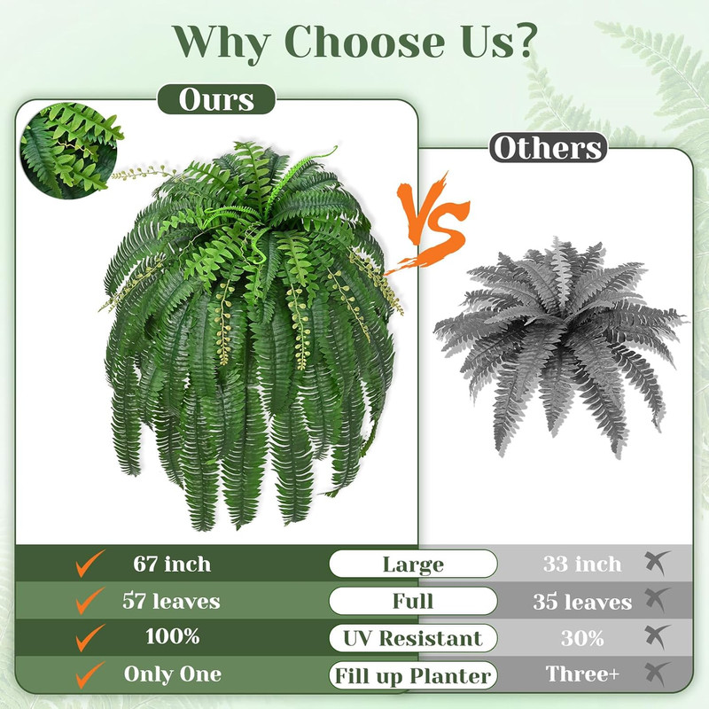 2 Pcs 67" Fake Ferns Large Artificial Plants Outdoor, Artificial Ferns for Outdo gallery