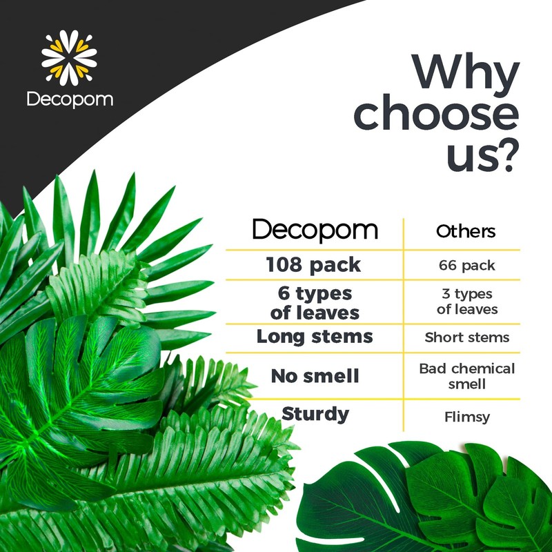 108 Pack Large Small Green Artificial Monstera Palm Leaves Decor gallery