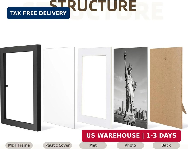 5x7 Picture Frame Set of 3, Display Pictures 4x6 with Mat or 5x7 Without, Multi gallery