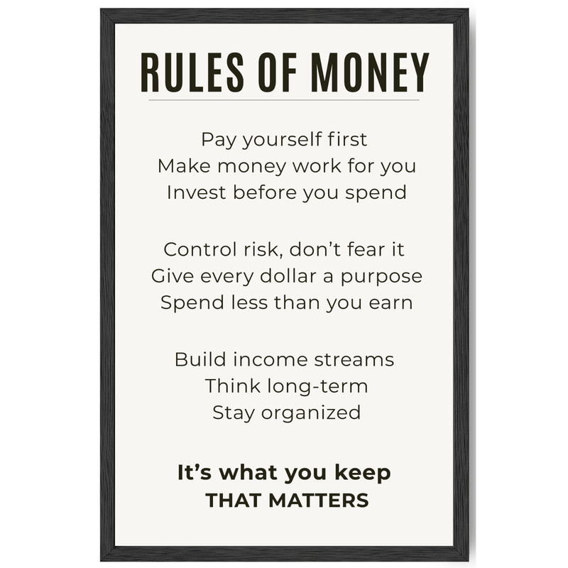 Rules of Money Motivational Inspirational Wall Art Framed 11x17 Decor Gift
