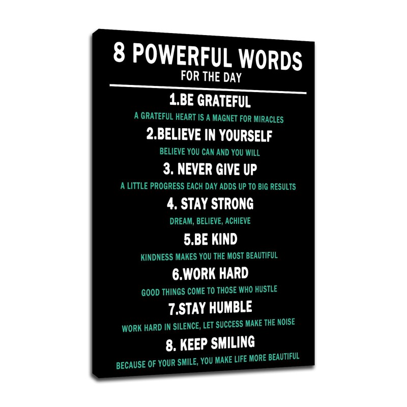 8 Powerful Words Motivational Framed Canvas Wall Art, Black Teal Inspirationa…