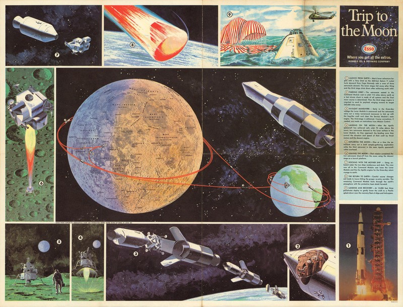 NASA Poster Trip to the Moon Various Stages Wall Art Print Vintage Retro Style