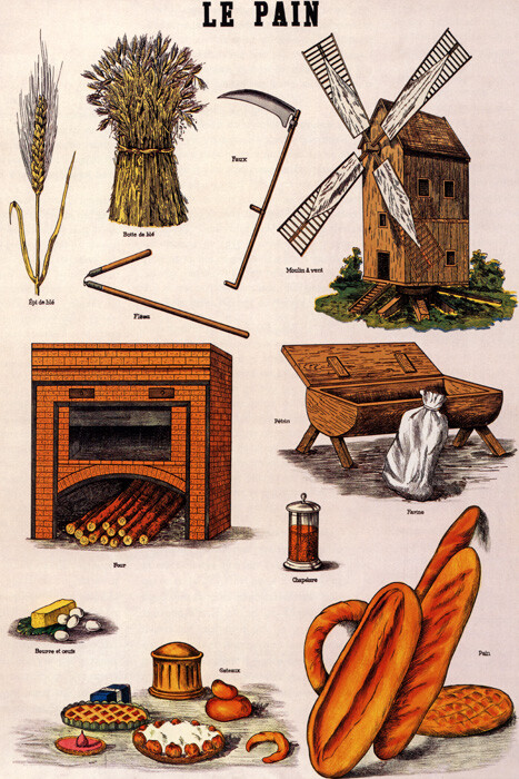 LE PAIN BREAD CAKES BUTTER WHEAT FOOD FRANCE FRENCH PARIS VINTAGE POSTER REPRO