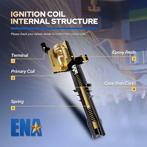 ENA Set of 6 Ignition Coil Compatible with Ford Lincoln Edge F-150 Fusion gallery