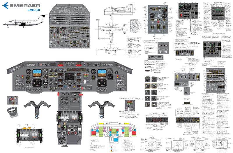 Embraer 120 Emb-120 description panel Cockpit poster 24in x 36in